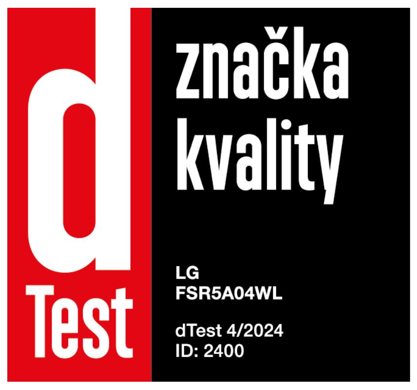 dtest