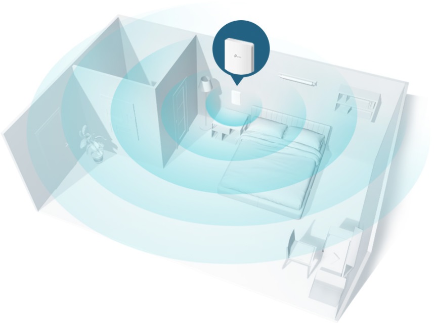 TP-Link EAP110-Outdoor