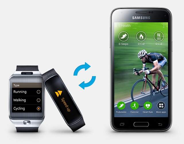 Osobný tréner - SAMSUNG G800 Galaxy S5 mini
