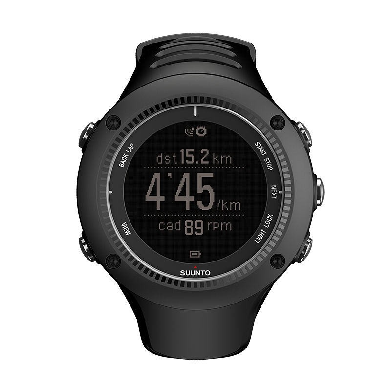 ambit2 r