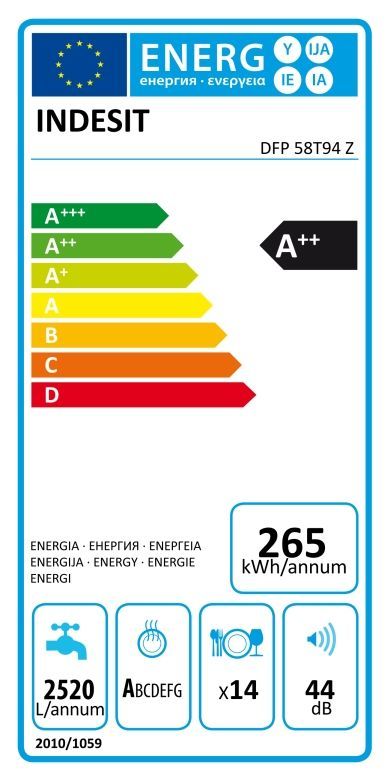 Resultado de imagem para DFP 58T94 Z