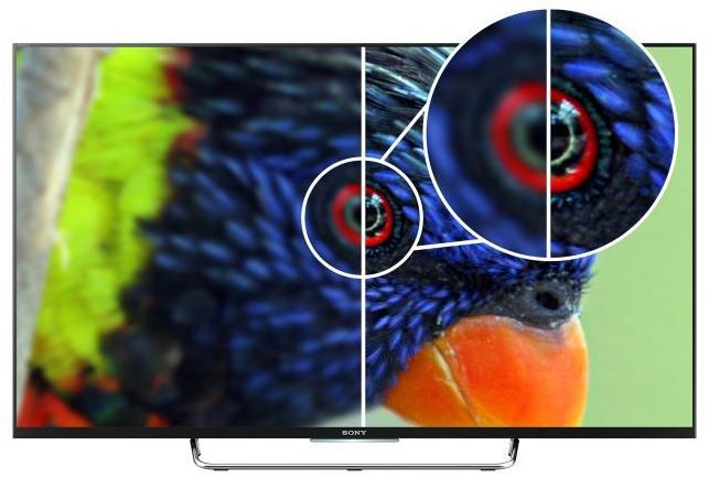 Perfektné detaily z každého zdroja - SONY KDL50W756CSAEP