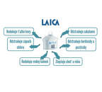 Laica J460G Stream