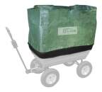 GÜDE pre GGW 300, Plachta