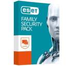 Eset Family Security Pack, antivírusový softvér